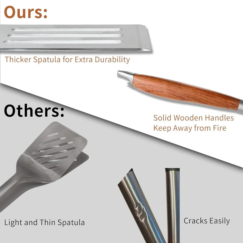 FJNATINH Heavy-Duty Grilling Accessories Rose Wooden BBQ Grilling Tools Set,Outdoor Grill Set with Spatula, Fork & Tongs,Essential Accessories for Barbecue & Grill. Ideal Gift for Men by GreenHaven Gardens