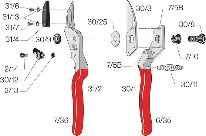 FELCO F31 Pruning Shears – 8.3" Swiss-Made Garden Clippers with Anvil Blade for Dry/Hard Wood | Hand Pruner for Gardening | Garden Tool Cutter with Aluminum Handle, Carbon Steel Blade, High-Torque Cut by GreenHaven Gardens