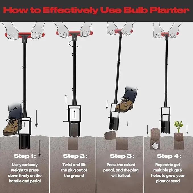 FLORA GUARD Long Handle Bulb Planter Tool, Standing Gardening Bulb Transplanter, Turf Remover Lawn Inserter - for Digging Holes by GreenHaven Gardens