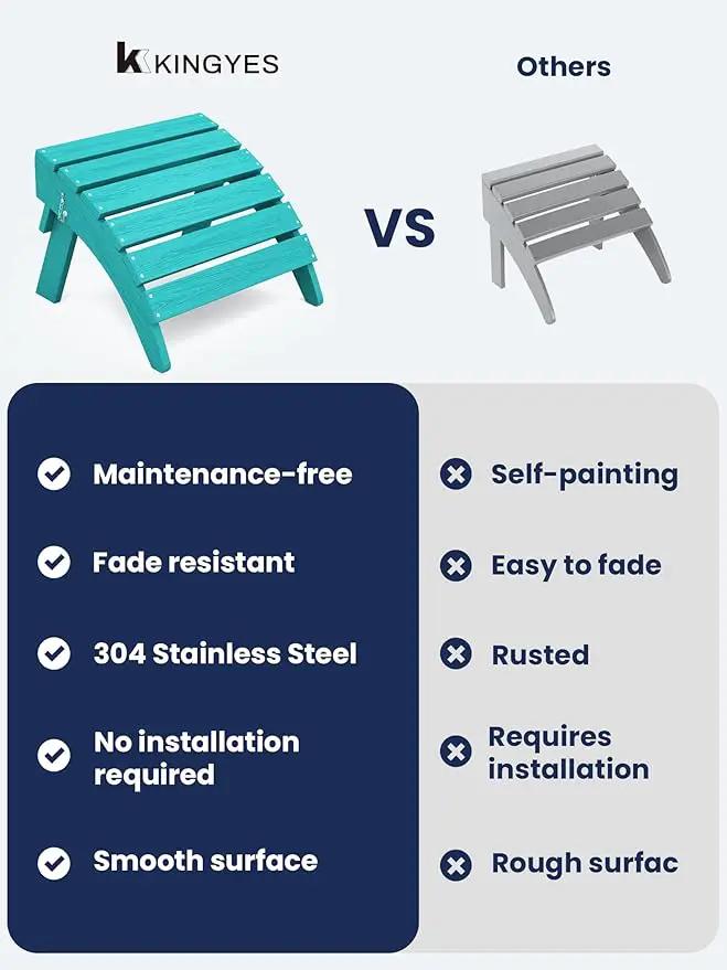 KINGYES Folding Adirondack Ottoman for Adirondack Chair, Aruba by GreenHaven Gardens