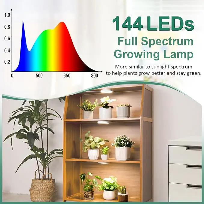 LORDEM Grow Light for Indoor Plants, 48 LEDs Ceiling Full Spectrum Plant Light, 5V Corded Growing Lamp with 4/8/12H Auto Switch, 4 Dimmable Brightness Levels, Single-Head, 3 Pack by GreenHaven Gardens