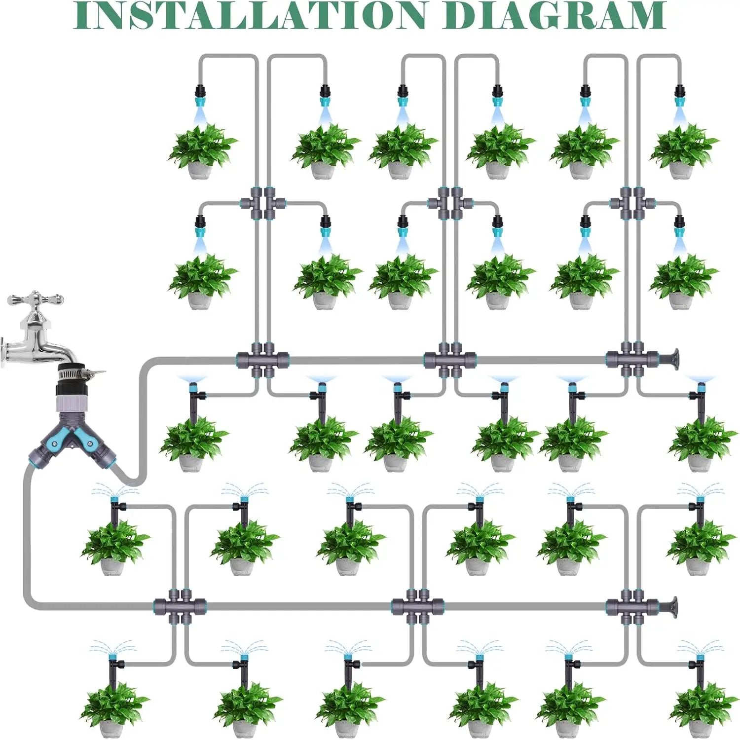 230FT Drip Irrigation System, Quick-Connect Automatic Garden Watering Misting System, with 1/2 inch and 1/4 inch Distribution Tubing, Drip Irrigation Kit for Lawn, Greenhouse, Patio by GreenHaven Gardens
