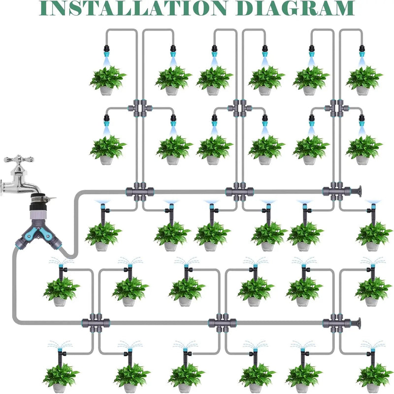 230FT Drip Irrigation System, Quick-Connect Automatic Garden Watering Misting System, with 1/2 inch and 1/4 inch Distribution Tubing, Drip Irrigation Kit for Lawn, Greenhouse, Patio by GreenHaven Gardens