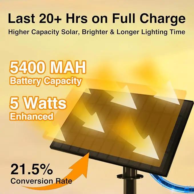 DAYBETTER 50FT Solar String Lights Outdoor Waterproof with 5W Panel Long Last for 20+Hrs&Remote,25 LED Bulbs Dimmable&Timer,Patio Lights 3 Installation-Clips,Stakes&Nails for Outside Porch Garden by GreenHaven Gardens