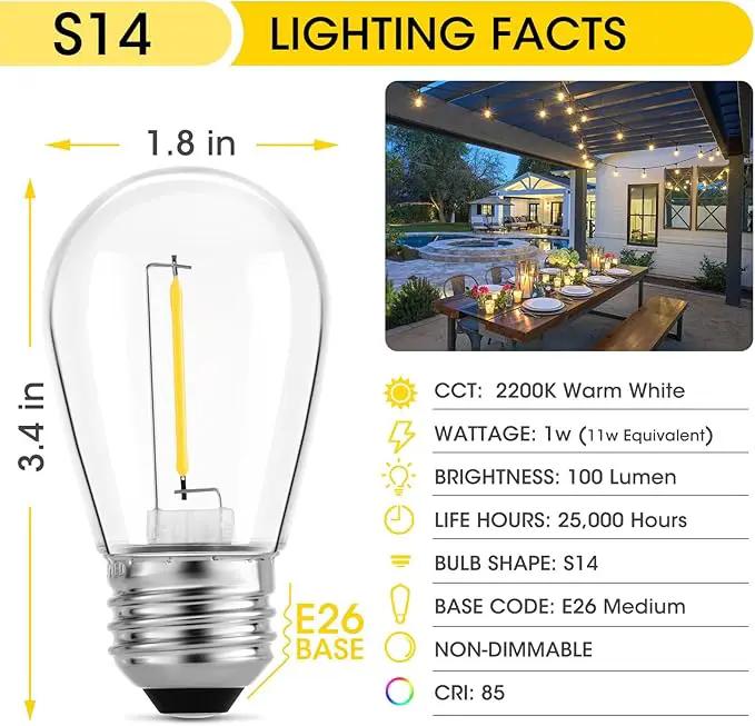 Meconard 24-Pack LED 1W String Light Bulbs, S14 Plastic Shatterproof Edison Vintage Style Replacement 1 Watt Outdoor Light Bulbs 2200K, Waterproof, Warm White Equivalent to 11w, E26 Base by GreenHaven Gardens