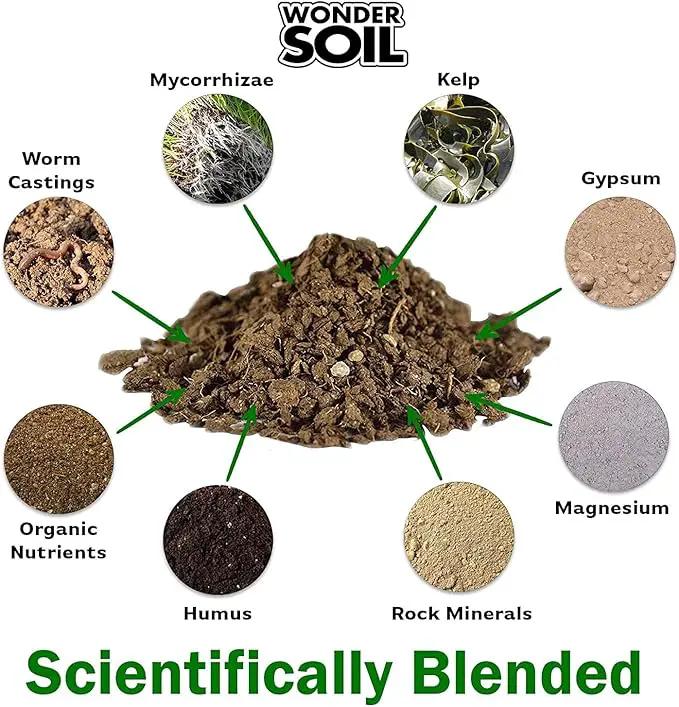 WONDER SOIL | 100 Organic Seed Starter Pellets | Ready to Plant Seed Starting Soil Loaded with Pre-Mixed Nutrients | Fast Germination | Indoor or Outdoor | 100 Count by GreenHaven Gardens