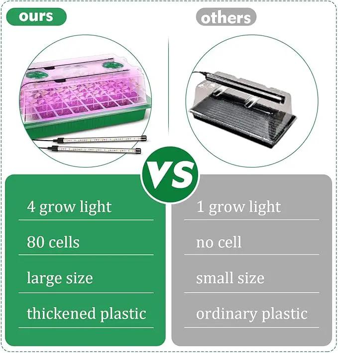 Verdenu Seed Starter Tray with Grow Light, 2 Pack 80 Cells Seed Starter Kit with Humidity Dome, Adjustable Brightness Seed Tray with Smart Timer, 3 Modes, 4 Timing, Seed Germination Kit for Indoor by GreenHaven Gardens