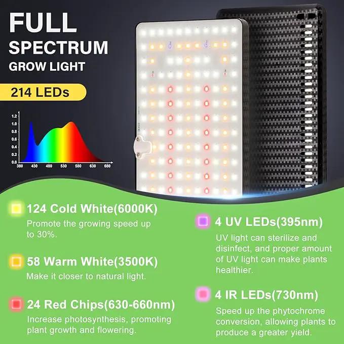 2024 LBW Grow Lights for Indoor Plants Full Spectrum with Stand,214 LEDs Standing Plant Lights for Indoor Growing,Floor Grow Plant Lamp with 4/8/12H Timer,6 Brightness Levels,75" Adjustable Tripod by GreenHaven Gardens
