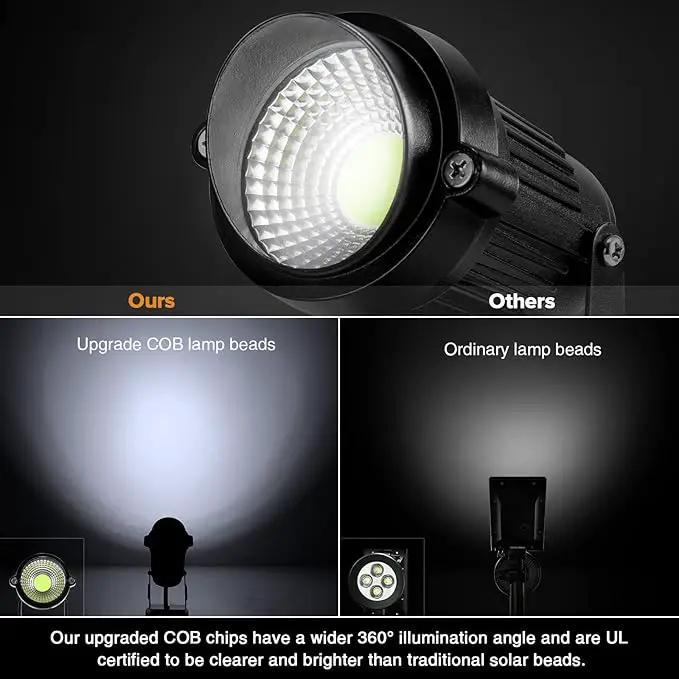 LemonBest Landscape Lights - 5W 110V Outdoor Spotlight - Waterproof IP65-3000K Cool White LED Landscape Lights - 5ft Cable for Yard Garden Patio Driveway House (Include Spike) (6 Pack) by GreenHaven Gardens