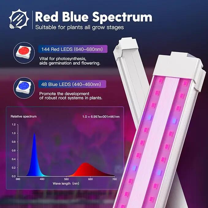 FREELICHT 6 Pack 4FT LED Grow Light, 40W (250W Equivalent), Red Blue (660nm+460nm) Full Spectrum Grow Light for Indoor Plants, Linkable Plug in Plant Growing Lamps for Hydroponic Seeding Veg Flower by GreenHaven Gardens