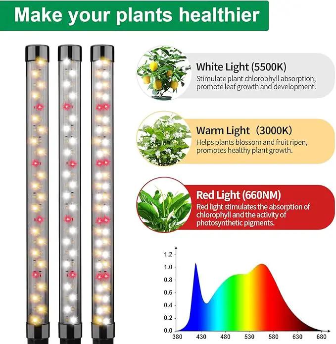 2 Pack Grow Lights for Indoor Plants, Height Adjustable with On/Off Switch and Timer, Vertical Plants Grow Light for Indoor Plant Growth and Flowering by GreenHaven Gardens