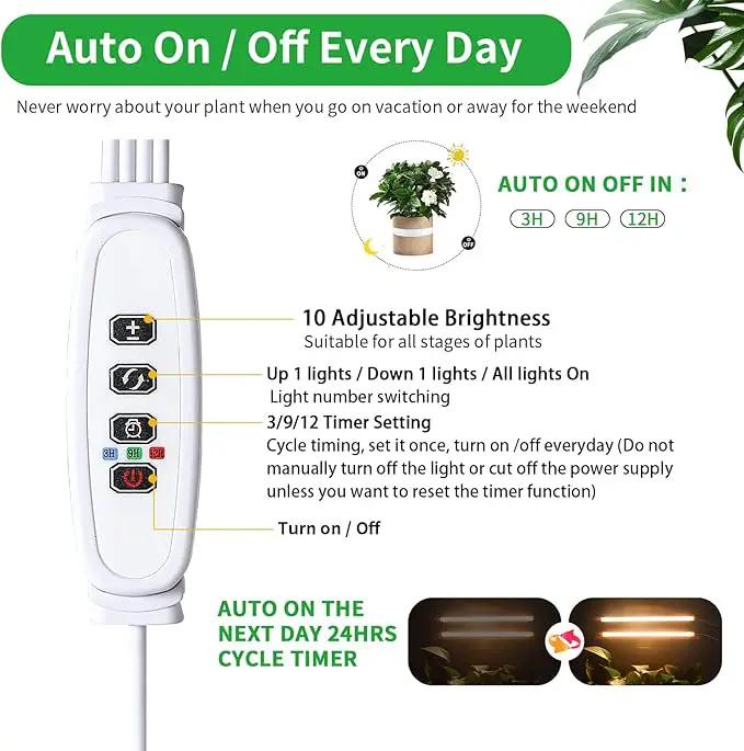 Two Strip Growing Lamp 2-Pack for Indoor Plants, 3000K Full Spectrum LED Grow Light Strips with Auto ON/Off 3/9/12H Timer & 10 Dimmable Levels for Green House Succulent (2 Head×2pcs) by GreenHaven Gardens