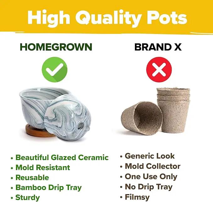 HOME GROWN Deluxe Succulent & Cactus Seed Grow Kit - Complete Indoor Plant Kit with Cactus Seeds, Potting Soil, Ceramic Pots, Drip Trays, and Grow Guide for Plant Enthusiasts by GreenHaven Gardens