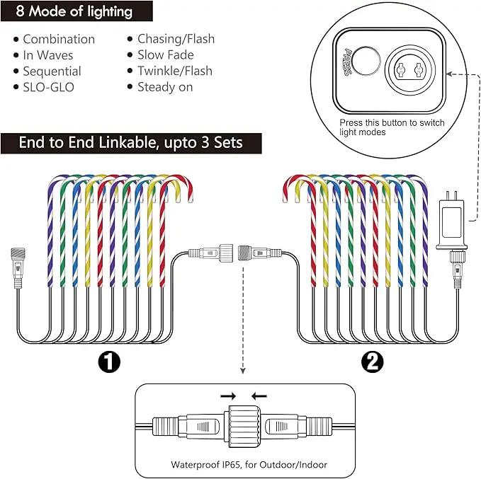 WeGuard 10PK Christmas Candy Cane Pathway Lights Outdoor Decorations 21" 8 Lighting Modes Flashing Waterproof Outdoor Lighted Christmas Decor for Garden Yard by GreenHaven Gardens
