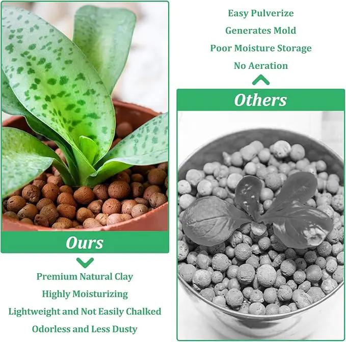 Riare 6 LBS Organic Expanded Clay Pebbles for Plants- 4mm-16mm Natural Leca Balls Lightweight Hydroponic Clay Pebbles Aggregate for Indoor Plants, Hydroponic Growing, Plants Drainage, Aquaponics by GreenHaven Gardens
