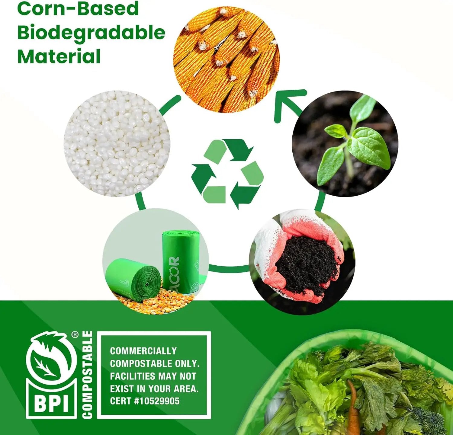 13 Gallon Compostable Trash Bags,50 Count, Heavy Duty Tall Kitchen Food Scrap Waste Bag,Certified BPI and ASTM D6400 Standard by GreenHaven Gardens