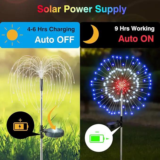 4th of July Firework Solar Garden Lights, Red Blue White Solar Firework Lights with 120 LED 2 Lighting Modes, Outdoor Waterproof Yard Lighting for Independence Day Memorial Day Decor, 4 Pack by GreenHaven Gardens