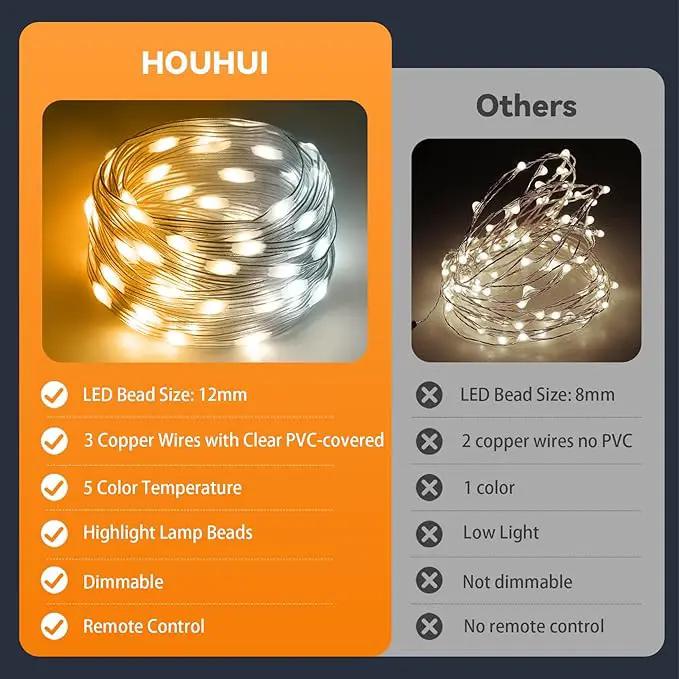 HOUHUI Fairy Lights Plug in,50Ft Warm to Cool White Indoor Outdoor String Light with Remote,8 Modes 2700K-6500K Dimmable White Fairy Twinkle Lights IP67 Waterproof for Christmas Bedroom Party Decor by GreenHaven Gardens