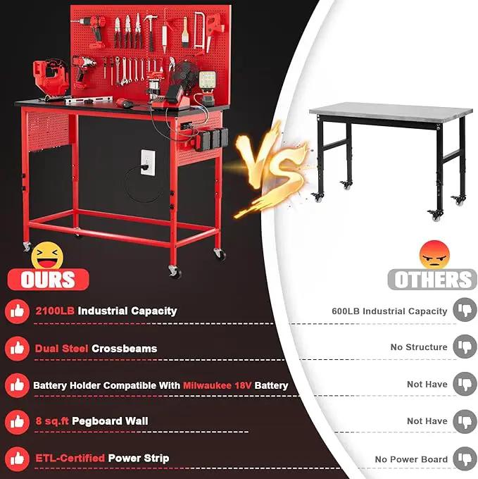 47" Heavy Duty Adjustable Workbench with Power Outlets, Pegboard & Locking Wheels - 2100LB Capacity Garage Work Table, Compatible with Milwaukee Battery, Reinforced Steel Frame for Workshop & Home Use by GreenHaven Gardens