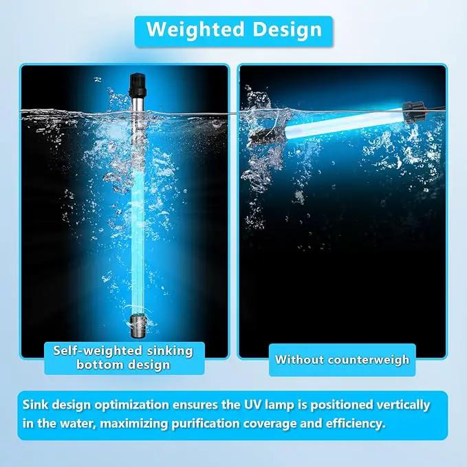 55W Aquarium UV Light for 500-5000 Gallon, UV Pond Light for Koi Pond, Swimming Pool, Spa, Large Fish Tank, Cold Plunge UV Light for Pond Algae Control by GreenHaven Gardens