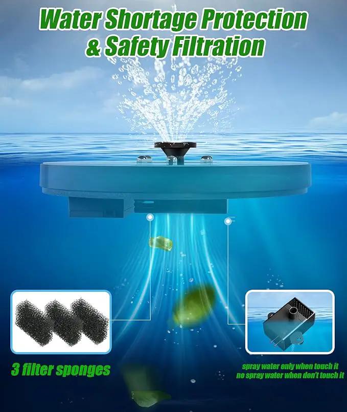 SZMP Solar Fountain Upgraded 100% Glass Panel, 3.5W Floating Solar Powered Water Pump Built-in 2000 Battery with 7 Nozzle & 4 Fixer, Solar Bird Bath Fountains for Garden, Pond, Outdoor (White) by GreenHaven Gardens