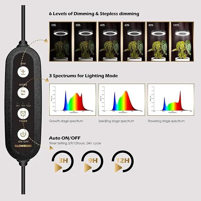 GLOWRIUM Grow Lights for Indoor Plants, 20W Full Spectrum LED Grow Light Floor Lamp with Stand Adjustable Height and Angle, Black Plant Light with 3/9/12H Grow Light Timer by GreenHaven Gardens