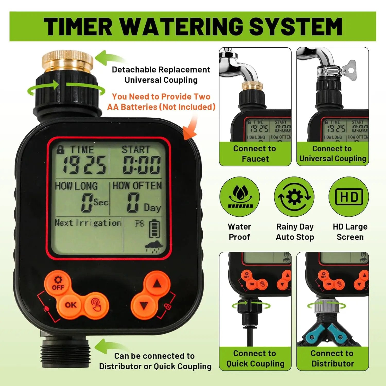 Drip Irrigation Kit - 100 FT. Hose Sprinkler System with 360° nozzles and T-connectors for Gardens, lawns, Plants, Flower beds, Trees, patios and hydroponics (Closeable nozzle-28) by GreenHaven Gardens