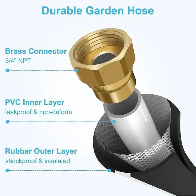 Retractable Garden Hose Reel - 5/8 inch x 90 ft Wall Mounted Hose Reel with 10 Pattern Nozzle & Any Length Lock, Heavy Duty Water Hose Supports Automatic Rewind & 180° Swivel, Black by GreenHaven Gardens