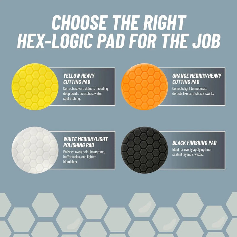 Chemical Guys Hex-Logic Finishing Pad Black (6.5 Inch) (3 Pack) – Ultra Soft Foam Pads for Wax, Sealant & Glaze Application On Large Panels by GreenHaven Gardens