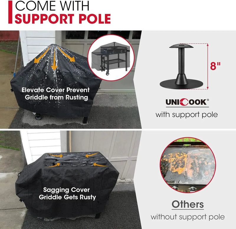 Unicook 28 Inch Griddle Cover for Blackstone and Nexgrill Cooking Station, Heavy Duty Waterproof Flat Top BBQ Grill Cover with Sealed Seam, Includes Support Pole, Black by GreenHaven Gardens