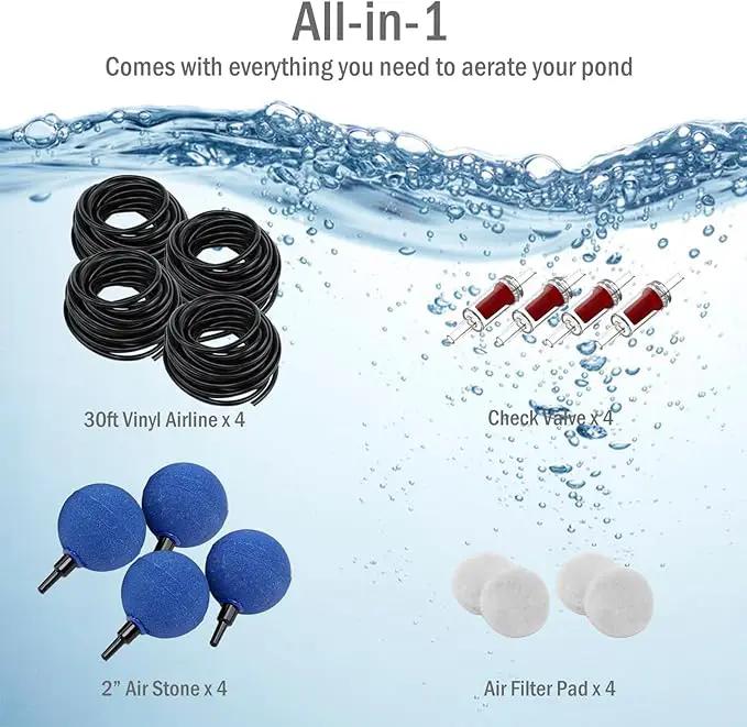 Pond Air Pump Pond Aerators for Outdoor Ponds up to 2000 Gallons, Flow Adjustable Pond Aerator Pump All-in-One Pond Aeration Kit with Airline Tubing Air Stones Check Valves by GreenHaven Gardens