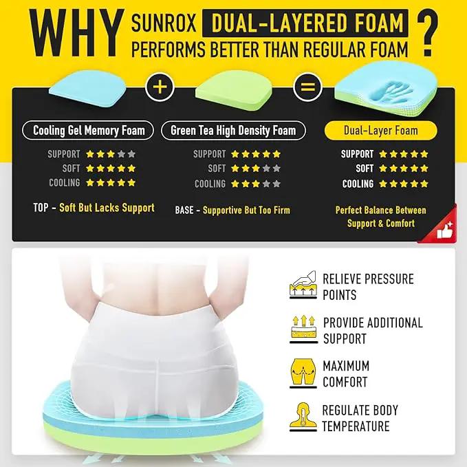 SUNROX Gel Memory Foam Chair Cushions, FadeShield Water-, Stain-Resistant Durable Reversible Seat Cushion Pads with Ties for Indoor/Outdoor Kitchen Dining Office, 19"x19", Set of 2, Midnight by GreenHaven Gardens