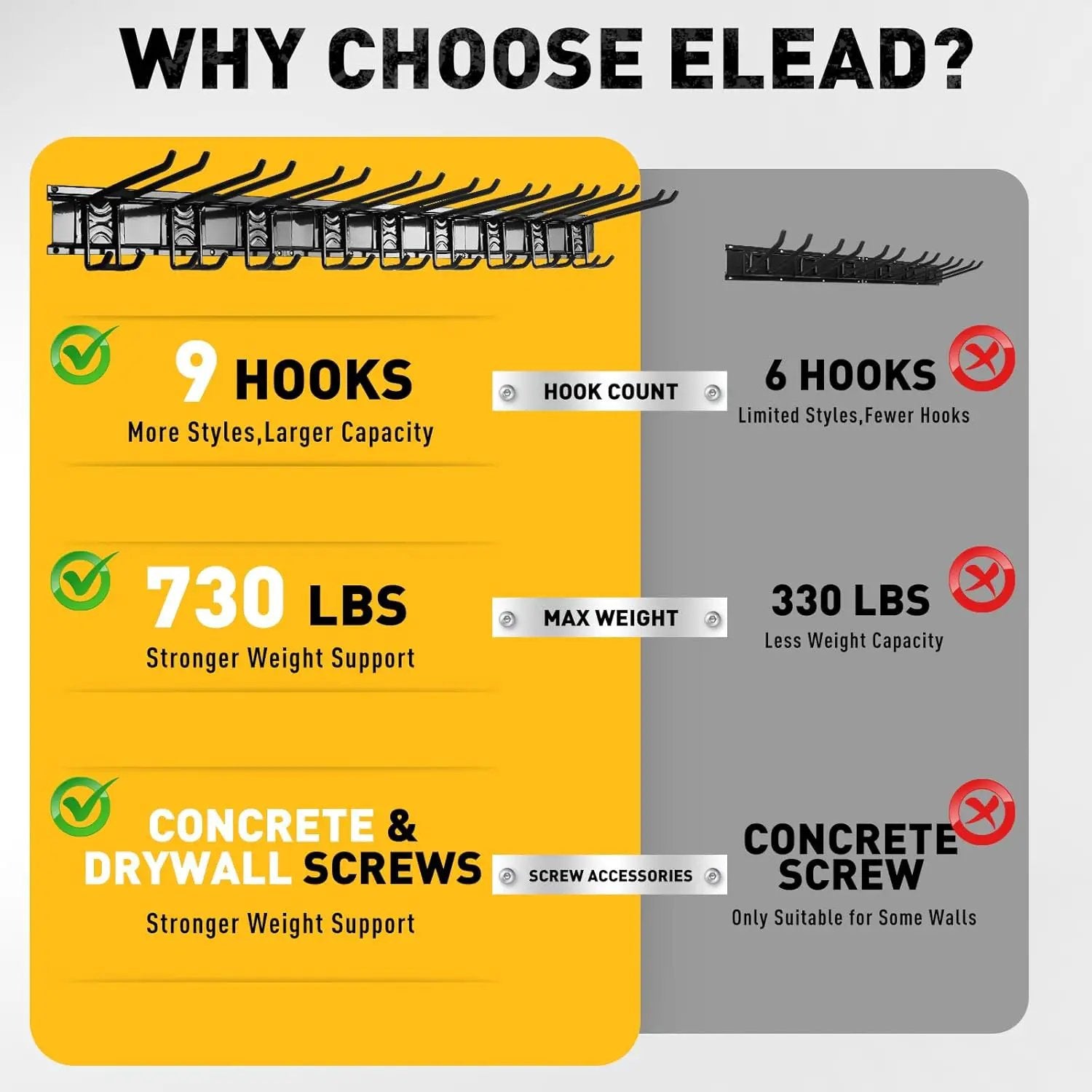 ELEAD 48 Inches Garage Storage, Garage Organization, Garden Tool Organizer Wall Mount, 9 Adjustable Heavy Duty Metal Hooks, Holds Up to 730 lbs, Yard Tool Organizer for Garden, Yard, and Shed by GreenHaven Gardens
