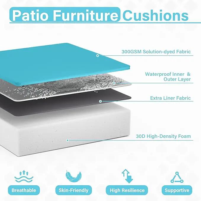 Patio Chair Cushions 18.5 X 16 X 4 Inch Waterproof Outdoor Seat Cushions for Patio Furniture, Outdoor Sofa Couch Pads with Ties & Handle, Set of 2, Lake Blue by GreenHaven Gardens