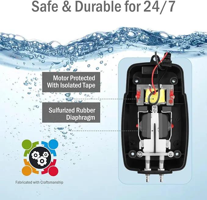 Pond Air Pump Pond Aerators for Outdoor Ponds up to 2000 Gallons, Flow Adjustable Pond Aerator Pump All-in-One Pond Aeration Kit with Airline Tubing Air Stones Check Valves by GreenHaven Gardens
