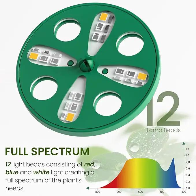MIXC Seed Starter Kit with Grow Light, Seedling Trays Mini Propagator Plant Grow Kit with Humidity Vented Domes and Base for Seeds Starting Greenhouse by GreenHaven Gardens
