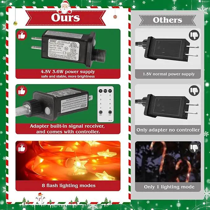 19.3in Christmas Candy Cane Lights with Adapter, 20 Pcs Pathway Light with Snowflake 8 Modes, Outdoor Christmas Decorations for Outside Path, Walkway, Driveway, Sidewalk, Porch, Yard, Garden by GreenHaven Gardens