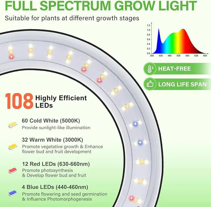 LORDEM Grow Light for Indoor Plants, 7.9" Full Spectrum LED Plant Grow Light, Height Adjustable Growing Lamp with Auto Timer 4H/8H/12H, 6 Dimmable Levels, Ideal for Large Tall Plants, 2 Packs, Black