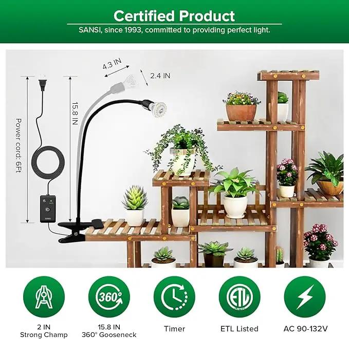 SANSI LED Grow Lights for Indoor Plants, Lifetime Free Bulb Replacement, 150W Full Spectrum Gooseneck Clip Plant Grow Light, Plant Light with Timer 4/8/12 Hrs, High PPFD Growing Power Grow Lamp by GreenHaven Gardens