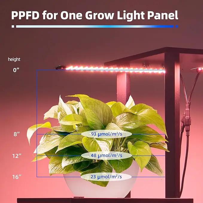 Barrina Plant Stand with Grow Lights Full Spectrum, 5 Tier Potted Corner Plant Shelf with Grow Lights Panel, Dimmable 24W (3 x 8W) LED Plant Light with Timer for Patio Garden, Living Room by GreenHaven Gardens