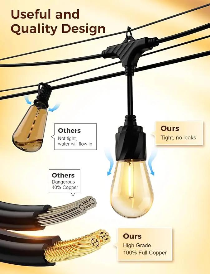 XMCOSY+ 48FT Outdoor String Lights Waterproof - LED Patio Hanging Lights for Outside Porch Backyard Gazebo Garden, Commercial Grade 16 Edison Bulbs by GreenHaven Gardens