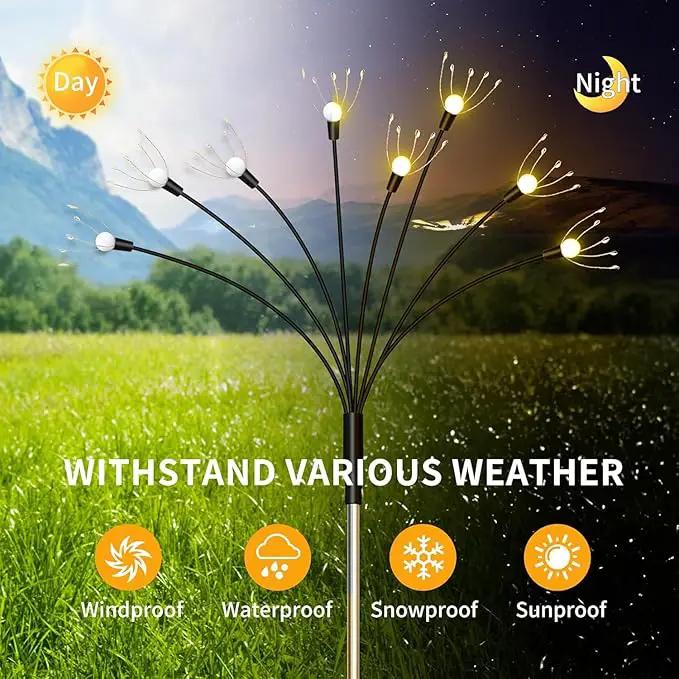 Solar Garden Lights, [Innovative 2024 Design] Big Solar Panel with 4 Pack 256 LEDs Solar Firefly Swaying Lights, Solar Lights Outdoor Waterproof for Yard for Patio Pathway Landscape Decorative by GreenHaven Gardens