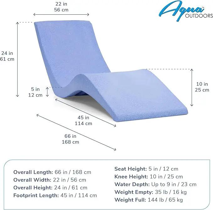 Aqua Outdoors Pool Chaise Lounge Chairs for Ledge & Shelf, Water-Weighted Pool Lounger for Depths Up to 9”, No Screw Plugs & Tools Needed, White Granite Ledge Lounger, Set of 2 by GreenHaven Gardens
