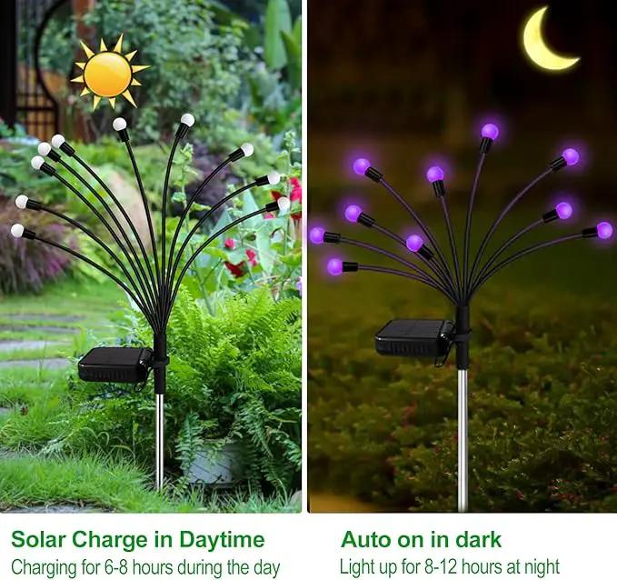 Kohlrabi Solar Garden Lights Outdoor, 4 Pack 40 LED Purple Firefly Lights Waterproof, Sway by Wind, Solar Swaying Light for Yard Patio Backyard Garden Planter Flower Bed Pathway Decoration by GreenHaven Gardens