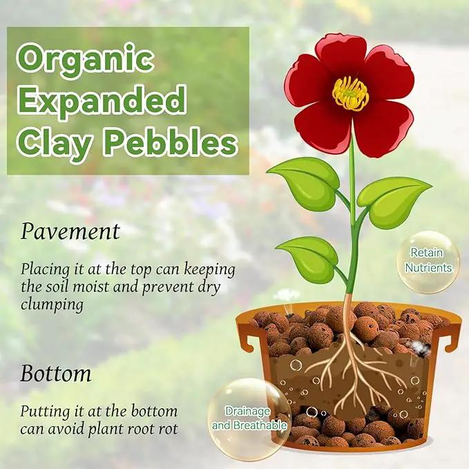 Riare 14 LBS Organic Expanded Clay Pebbles for Plants- 4mm-16mm Natural Leca Balls Lightweight Hydroponic Clay Pebbles Aggregate for Indoor Plants, Hydroponic Growing, Plants Drainage, Aquaponics by GreenHaven Gardens