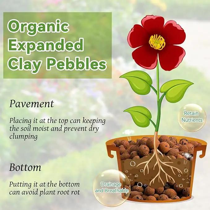 Riare 16 LBS Organic Expanded Clay Pebbles for Plants- 4mm-16mm Natural Leca Balls Lightweight Hydroponic Clay Pebbles Aggregate for Indoor Plants, Hydroponic Growing, Plants Drainage, Aquaponics by GreenHaven Gardens