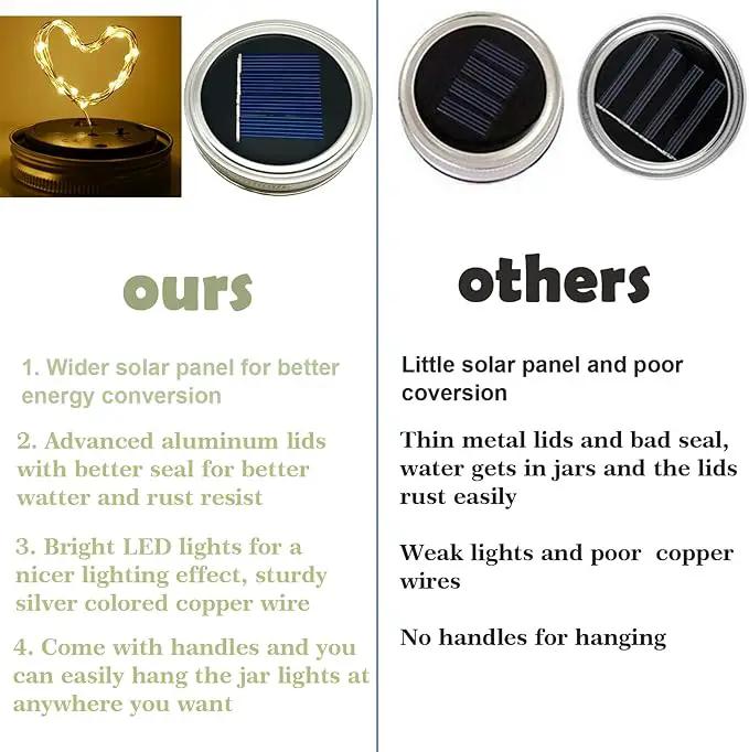 SmilingTown Solar Mason Jar String Light Lids 12 Pack 30 LED Fairy Firefly Inserts Lighting with 12 Hangers Waterproof for Outdoor Tree Patio Lawn Garden Decor, No Jars by GreenHaven Gardens
