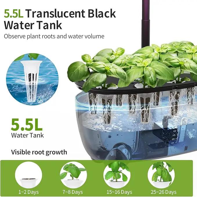 Indoor Hydroponics Growing System, 12 Pods Smart Herb Garden Planter with LED Grow Light Plant Germination Kit (No Seeds), Ideal Gift for Gardening Lovers, Gift Ideas for Women Men by GreenHaven Gardens