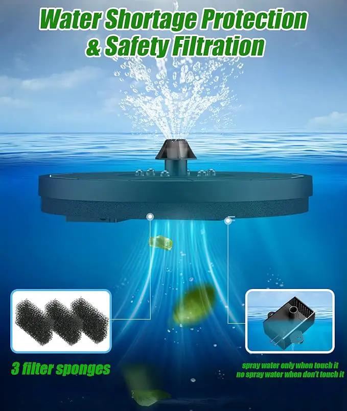 SZMP Solar Water Fountain Upgraded 100% Glass Panel, 3.5W Solar Powered Fountains Built-in 2000 Battery with 7 Nozzle & 4 Fixer, Solar Fountain Pump for Bird Baths, Pond, Outdoor (White) by GreenHaven Gardens