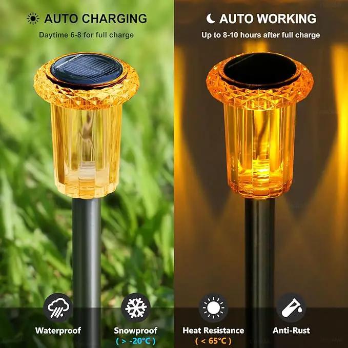 DenicMic Solar Lights Outdoor Pathway Lights LED Waterproof Acrylic Lamp Head Stainless Steel Stake for Yard Garden Landscape Path Walkway Driveway Patio Lawn (Orange 10Pack) by GreenHaven Gardens
